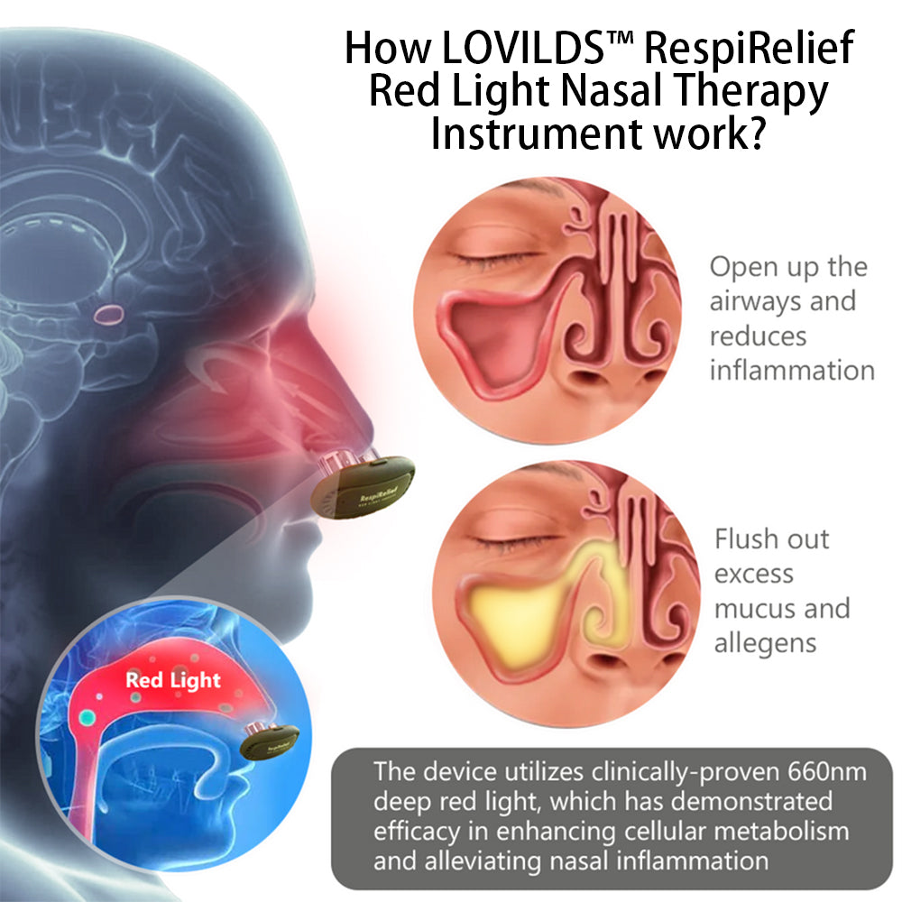 LOVILDS™ RespiRelief Red Light Nasal Therapy Instrument