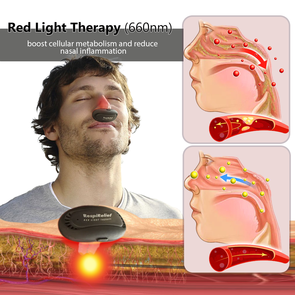 LOVILDS™ RespiRelief Red Light Nasal Therapy Instrument