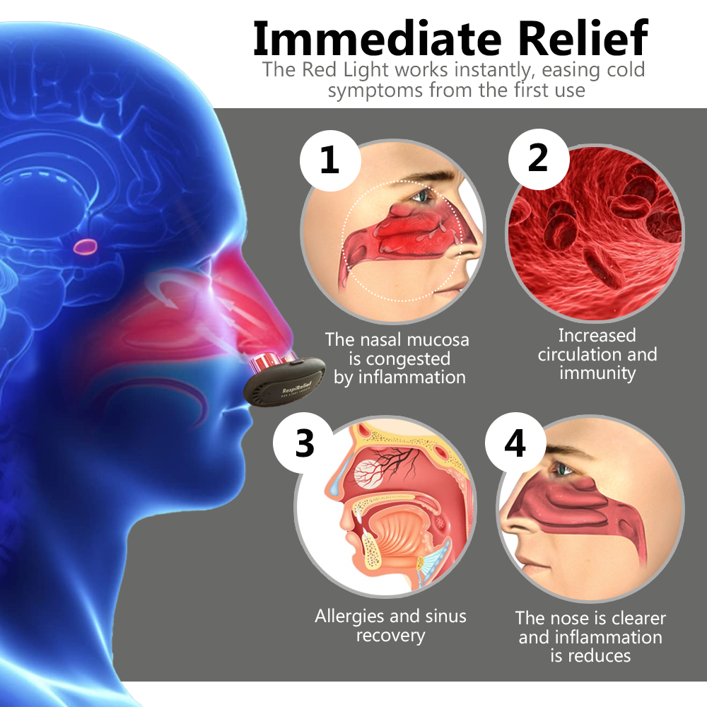 LOVILDS™ RespiRelief Red Light Nasal Therapy Instrument