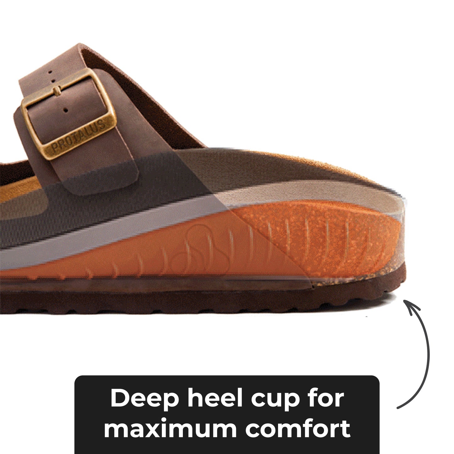 NESLEMY™Built-in Protalus Technoloay sandals