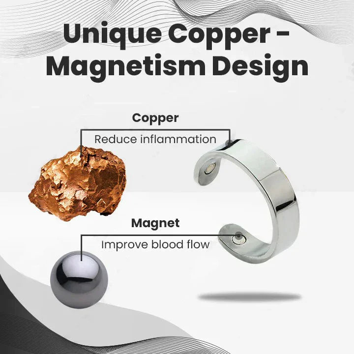 š
Last Day 70% OFF Saleš Histone⢠CopperMag Prostate Ring šBUY 1 GET 1 FREE++