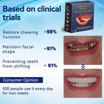 Premium handmade customized adsorptive denture