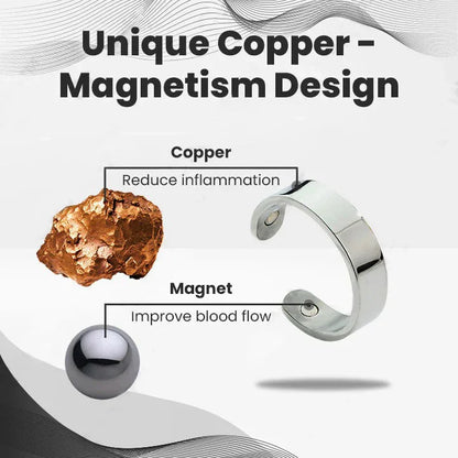 🎅Last Day 70% OFF Sale🎇 Histone™ CopperMag Prostate Ring 🌟BUY 1 GET 1 FREE